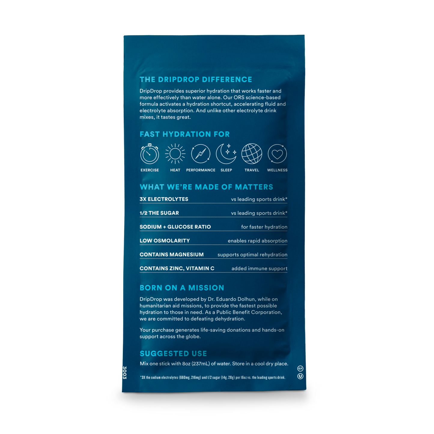 dripdrop-watermelon-2-stick-sample-pack-y0 2-StickTrialPack_Back_Mktg_Watermelon.png