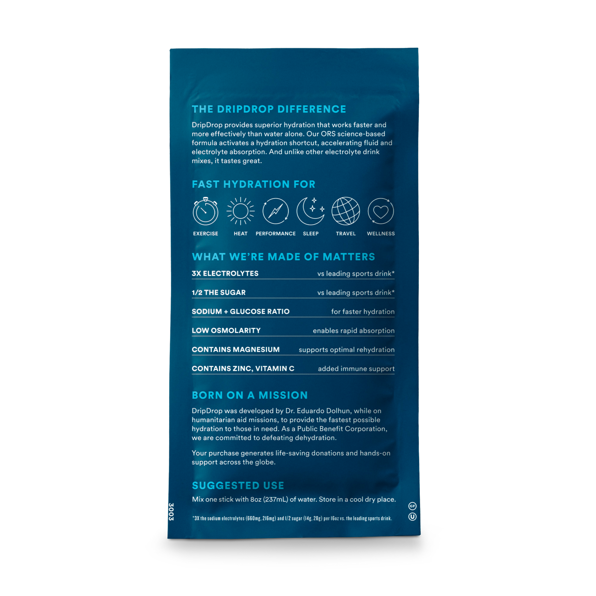 dripdrop-watermelon-2-stick-sample-pack-y0 2-StickTrialPack_Back_Mktg_Watermelon.png