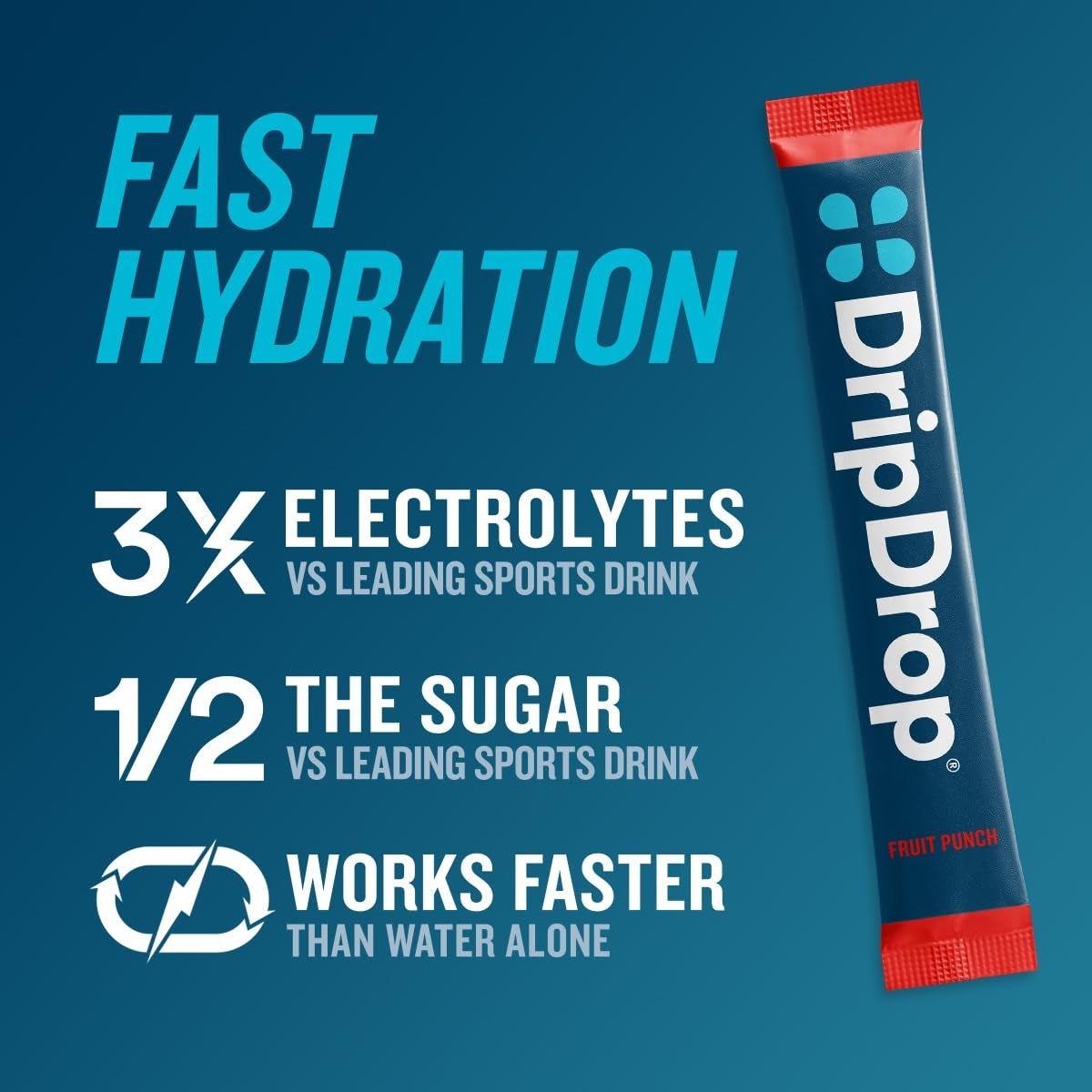 dripdrop-fruit-punch-electrolyte-powder-8-oz-sticks-32-count-e5 21d9cc67-2c23-45d4-9601-5b074ef72ea4_large_49010bf3-2de5-48c8-bc89-082e60b3efa3.jpg