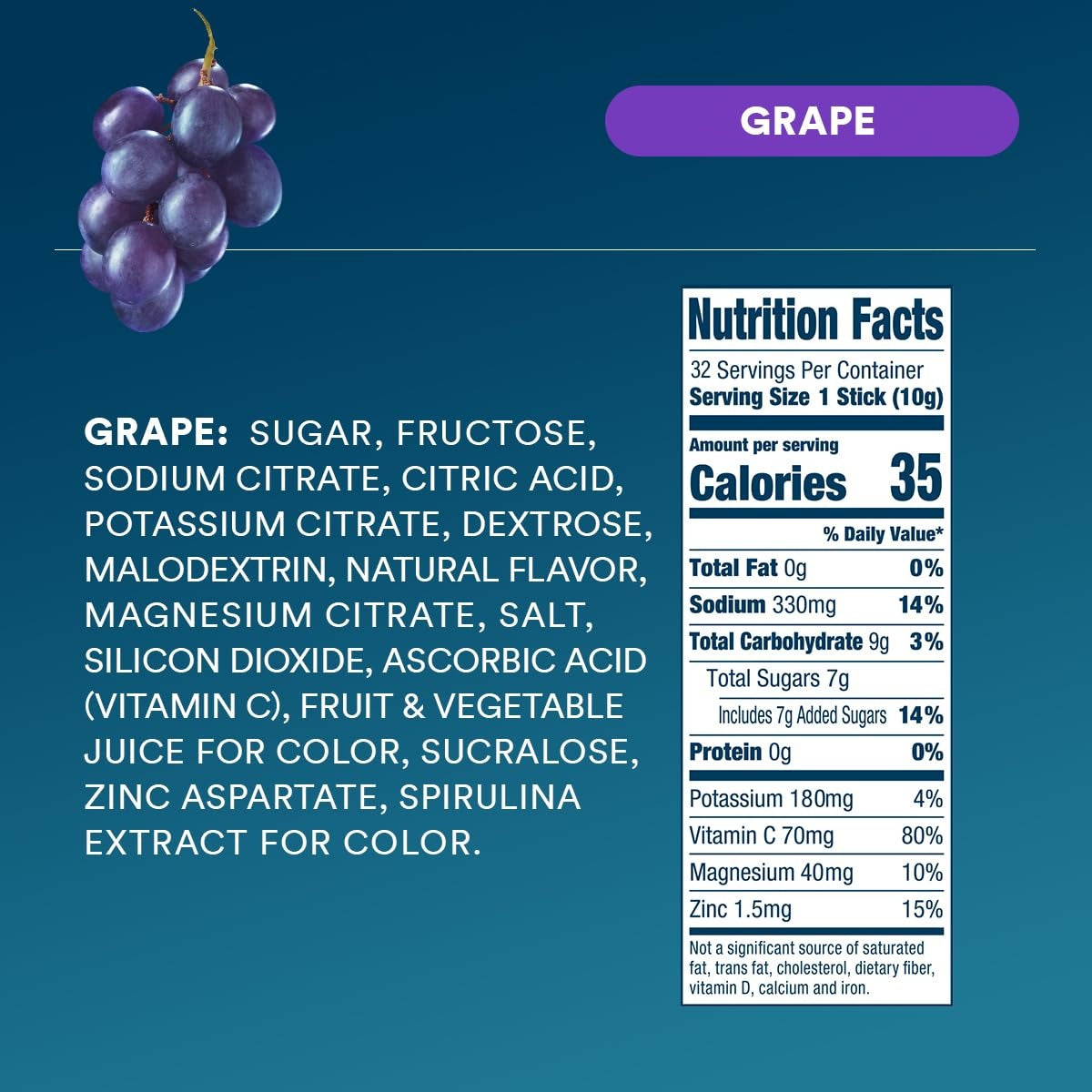 dripdrop-grape-electrolyte-powder-8-oz-sticks-32-count-a1 5ee235a4-dd51-4831-8714-68459cc7f451_large_9da3b39f-ff55-48a0-90c1-191af6f134ae.jpg