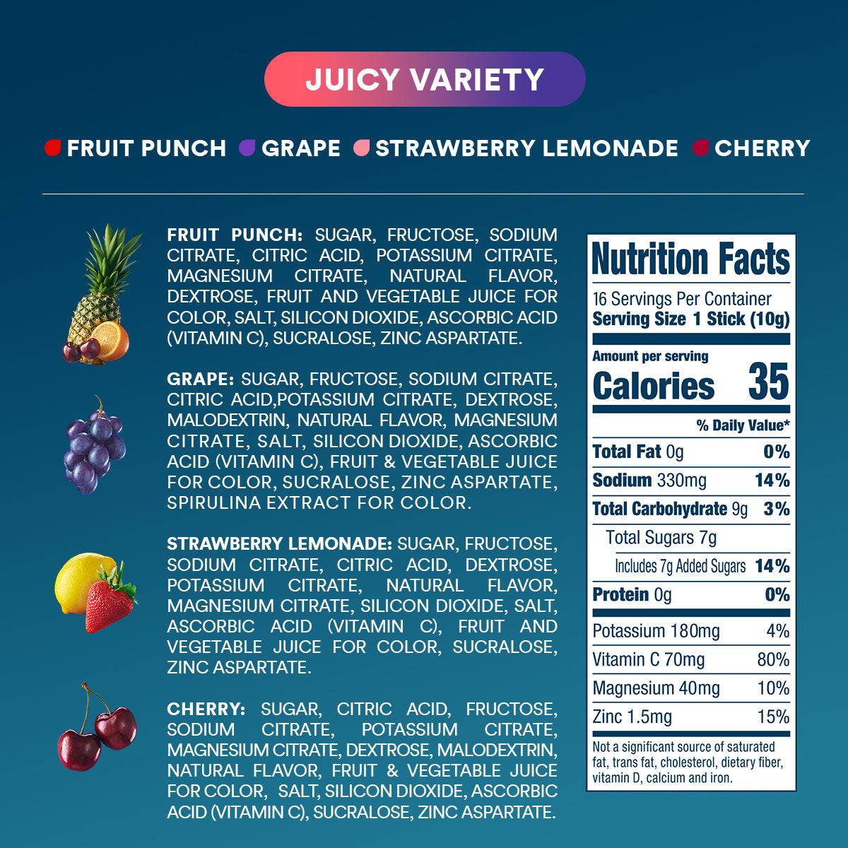 dripdrop-juicy-variety-pack-electrolyte-powder-8-oz-sticks-16-count-r0 Amazon-OG-PDP_Nutrition_Juicy_16ct.jpg