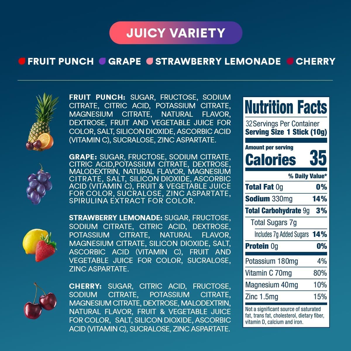 dripdrop-juicy-variety-pack-electrolyte-powder-8-oz-sticks-32-count-q2 Juicy_nutritional.jpg