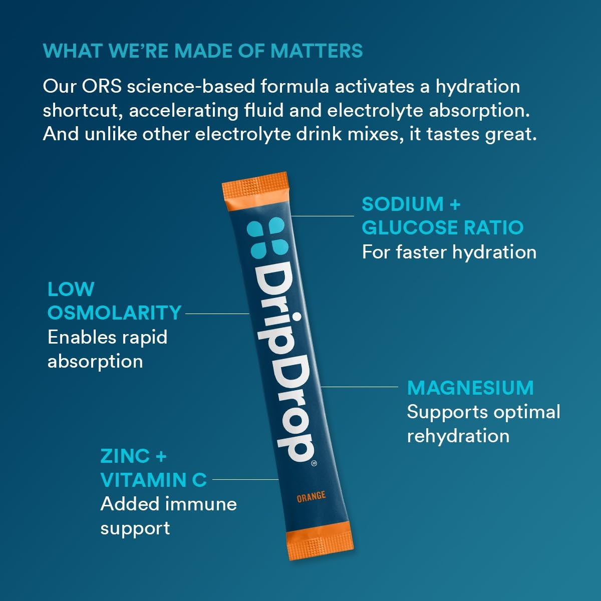 dripdrop-orange-electrolyte-powder-8-oz-sticks-32-count-c0 b80b1984-2c7b-41be-9641-d1af76a19342_large_442dc625-a8f2-4391-b3be-7083bce00351.jpg