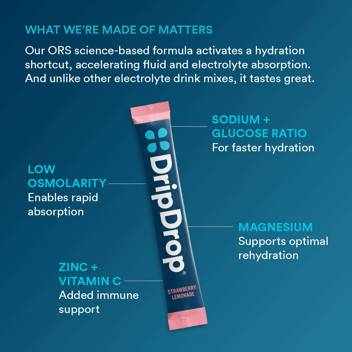 dripdrop-juicy-variety-pack-electrolyte-powder-8-oz-sticks-16-count-r0 e45e29e3-3769-4962-b888-390872c67e70_large_202a4d71-42fe-485c-b8c0-b3e55f6b152e.jpg