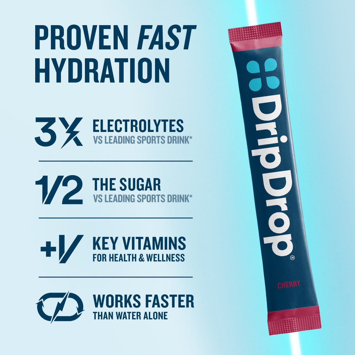 dripdrop-cherry-electrolyte-powder-8-oz-sticks-32-count-b0 eComm-OG-PDP_RTBs_Cherry_1200x1200_2026_vFINAL.jpg