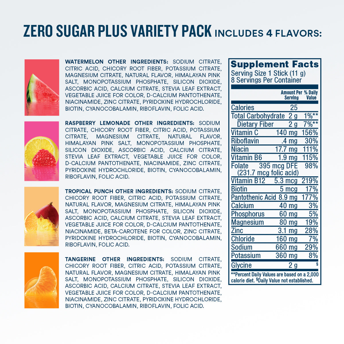 zero-sugar-plus-starter-pack-16-count-a8 eComm-ZSP-PDP_Nutrition-8ct_VP-A.jpg