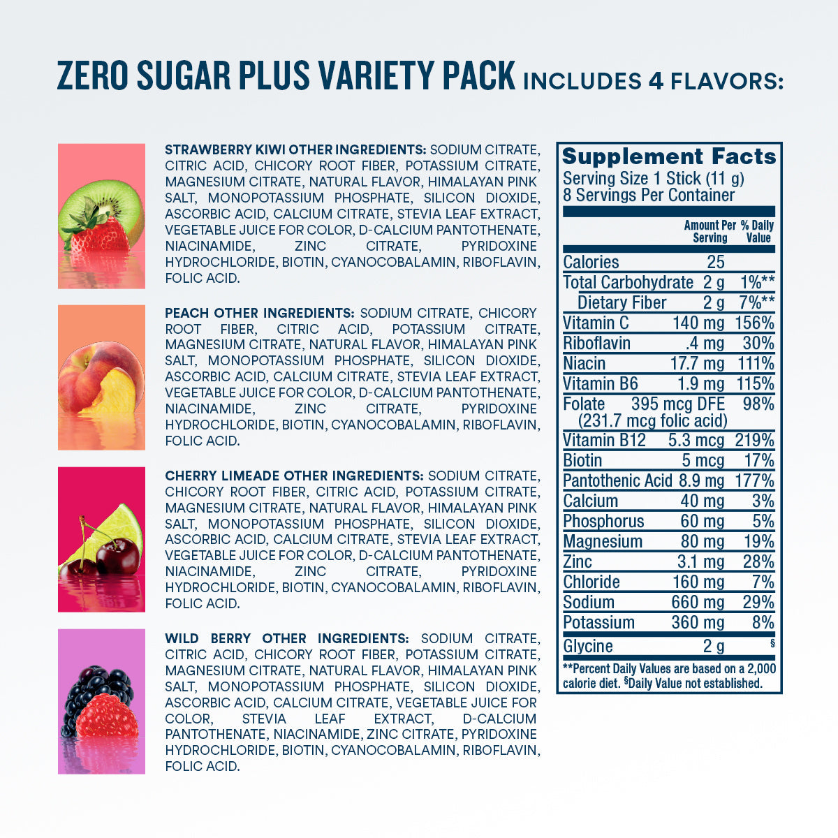 dripdrop-zero-sugar-plus-strawberry-kiwi-peach-cherry-limeade-wild-berry-16-oz-sticks-8-count-h9 eComm-ZSP-PDP_Nutrition-8ct_VP-B.jpg
