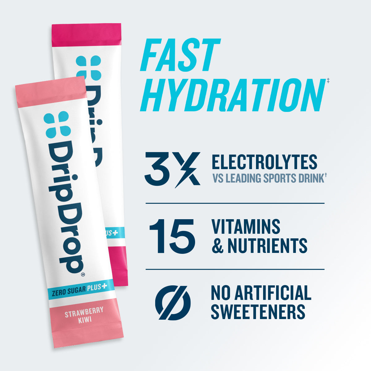 dripdrop-zero-sugar-plus-strawberry-kiwi-peach-cherry-limeade-wild-berry-16-oz-sticks-16-count-j4 eComm-ZSP-PDP_RTBs_VP-B_1.jpg