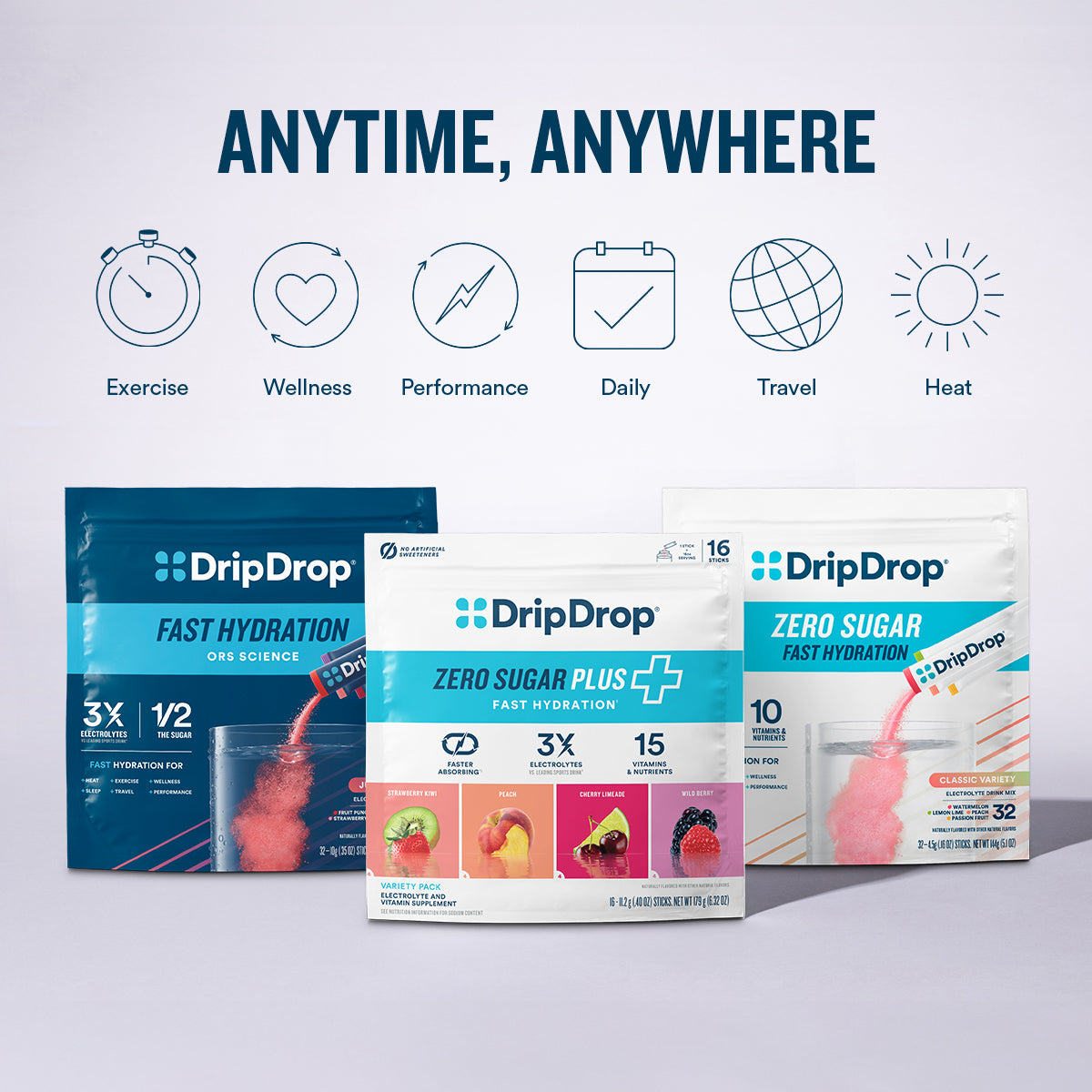 dripdrop-zero-sugar-plus-strawberry-kiwi-peach-cherry-limeade-wild-berry-16-oz-sticks-16-count-j4 eComm-ZSP-PDP_Use-Case_VP-B.jpg