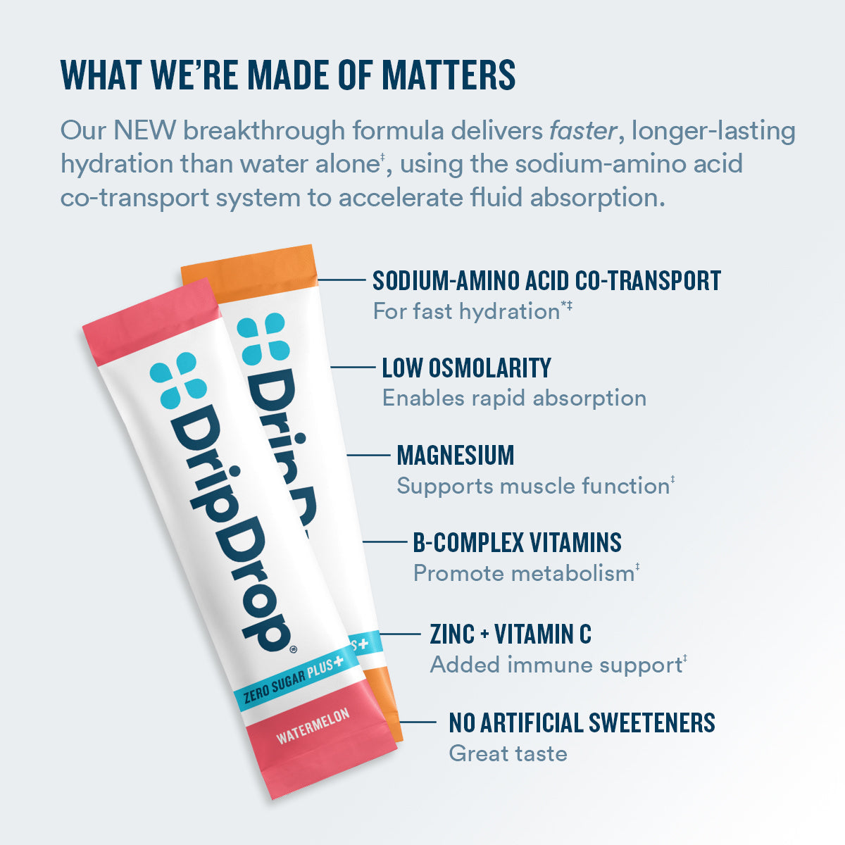 dripdrop-zero-sugar-plus-watermelon-tangerine-tropical-punch-raspberry-lemonade-16-oz-sticks-8-count-c3 eComm-ZSP-PDP_WWMOM_VP-A_7944d880-0281-4044-8b2c-d602b62f3019.jpg