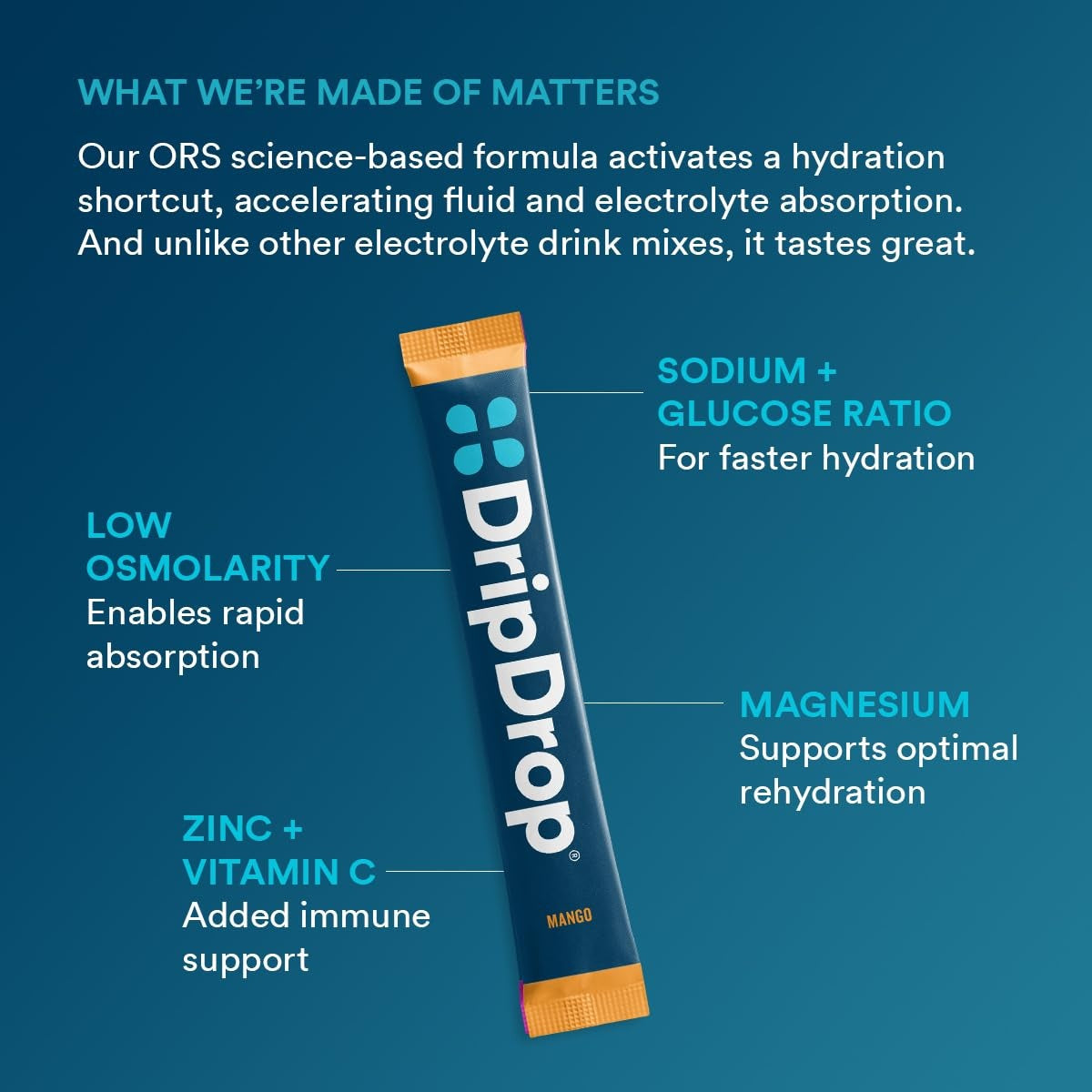 dripdrop-tropical-variety-pack-electrolyte-powder-8-oz-sticks-32-count-i5 eb5c6cfc-d7e7-4b0a-b9fc-56100cc7e8be_large_1f44c492-6f52-44ad-89be-5b2828b23147.jpg