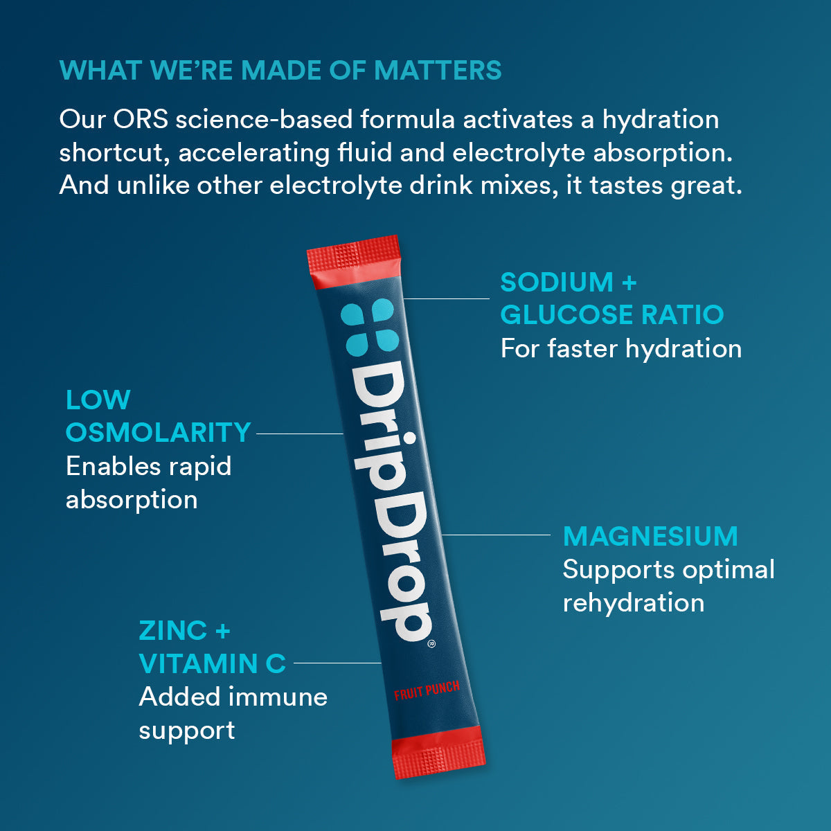 dripdrop-fruit-punch-electrolyte-powder-8-oz-sticks-32-count-e5 f2b3a962-2691-4797-85ba-ff44d403a680_large_ae14166a-5d66-4bfd-a265-a1f90cee9baf.jpg